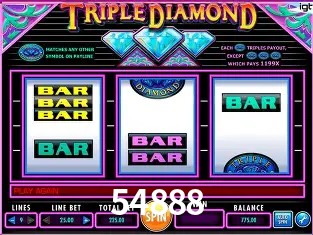 Descubra o Mundo do Cassino Online com 54888